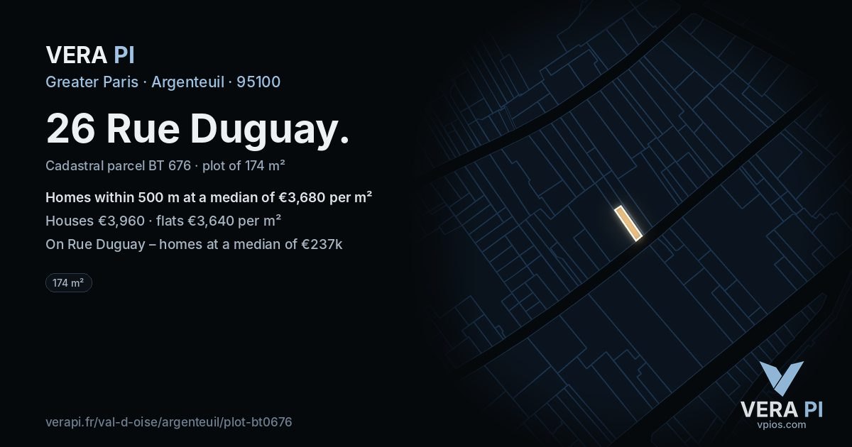 26 Rue Duguay, Argenteuil at night – the plot lit, the parcels around coloured by the prices near them