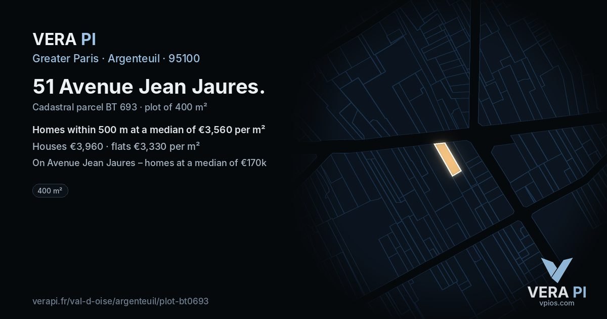 51 Avenue Jean Jaures, Argenteuil at night – the plot lit, the parcels around coloured by the prices near them