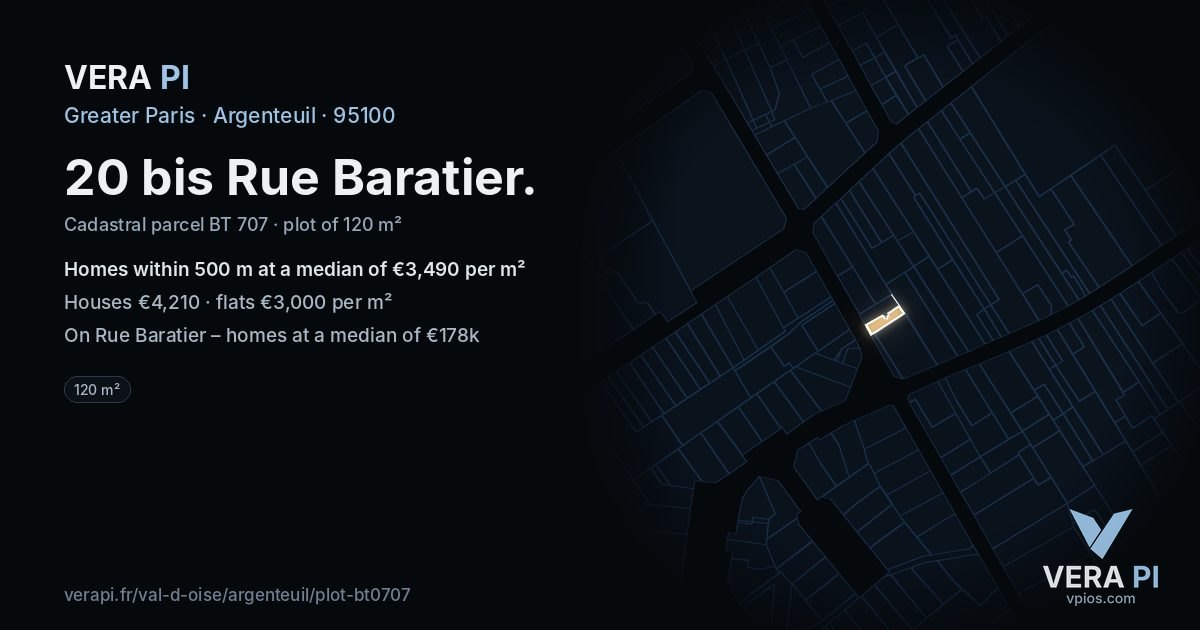 20 bis Rue Baratier, Argenteuil at night – the plot lit, the parcels around coloured by the prices near them