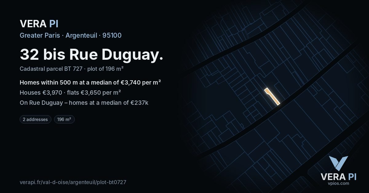 32 bis Rue Duguay, Argenteuil at night – the plot lit, the parcels around coloured by the prices near them