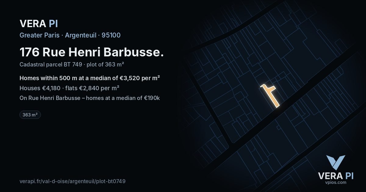 176 Rue Henri Barbusse, Argenteuil at night – the plot lit, the parcels around coloured by the prices near them
