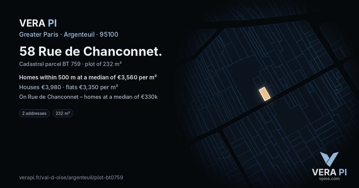 58 Rue de Chanconnet, Argenteuil at night – the plot lit, the parcels around coloured by the prices near them