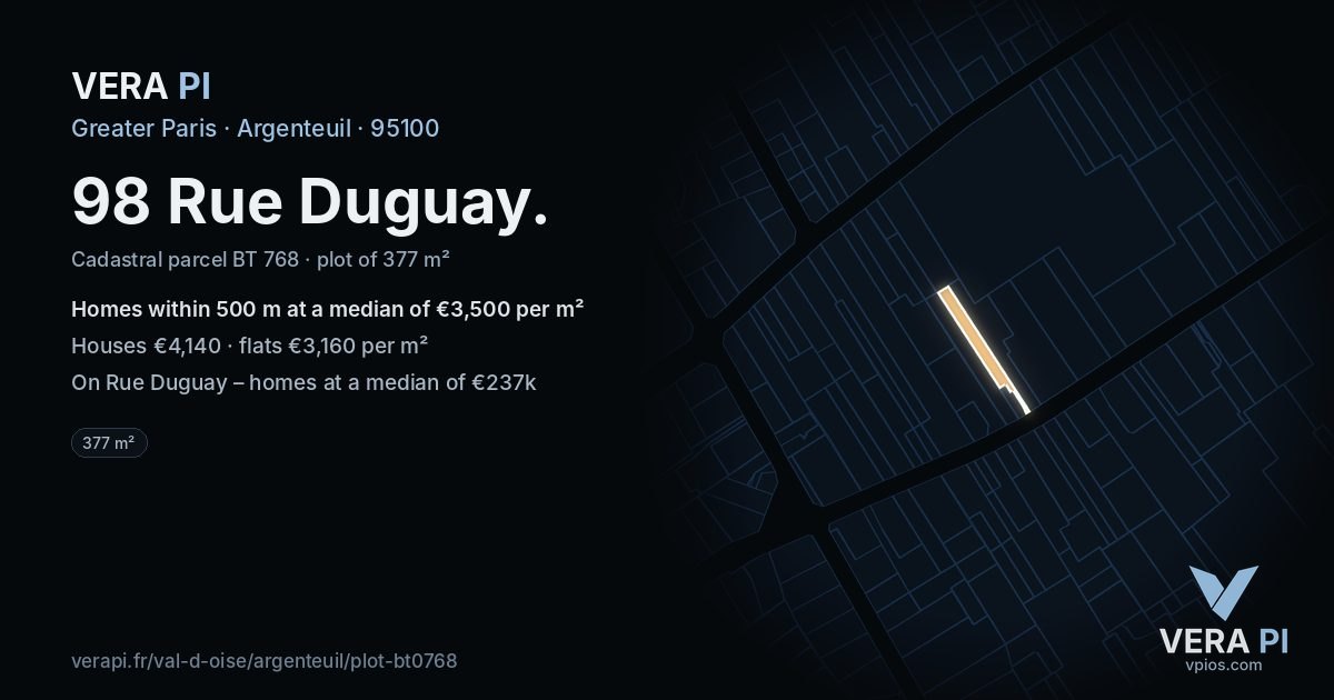 98 Rue Duguay, Argenteuil at night – the plot lit, the parcels around coloured by the prices near them