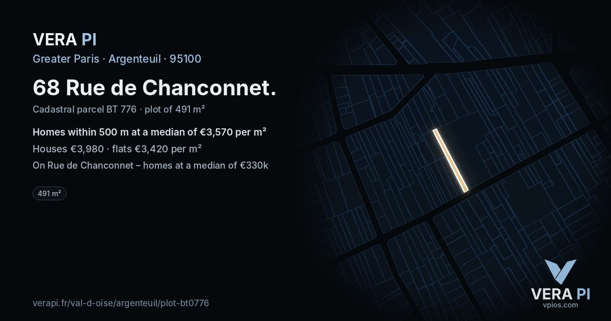 68 Rue de Chanconnet, Argenteuil at night – the plot lit, the parcels around coloured by the prices near them