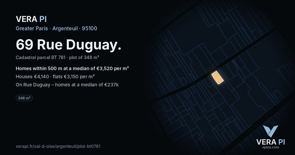69 Rue Duguay, Argenteuil at night – the plot lit, the parcels around coloured by the prices near them