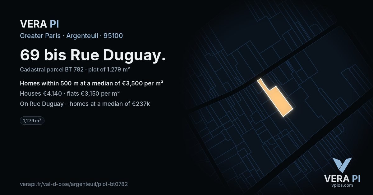 69 bis Rue Duguay, Argenteuil at night – the plot lit, the parcels around coloured by the prices near them