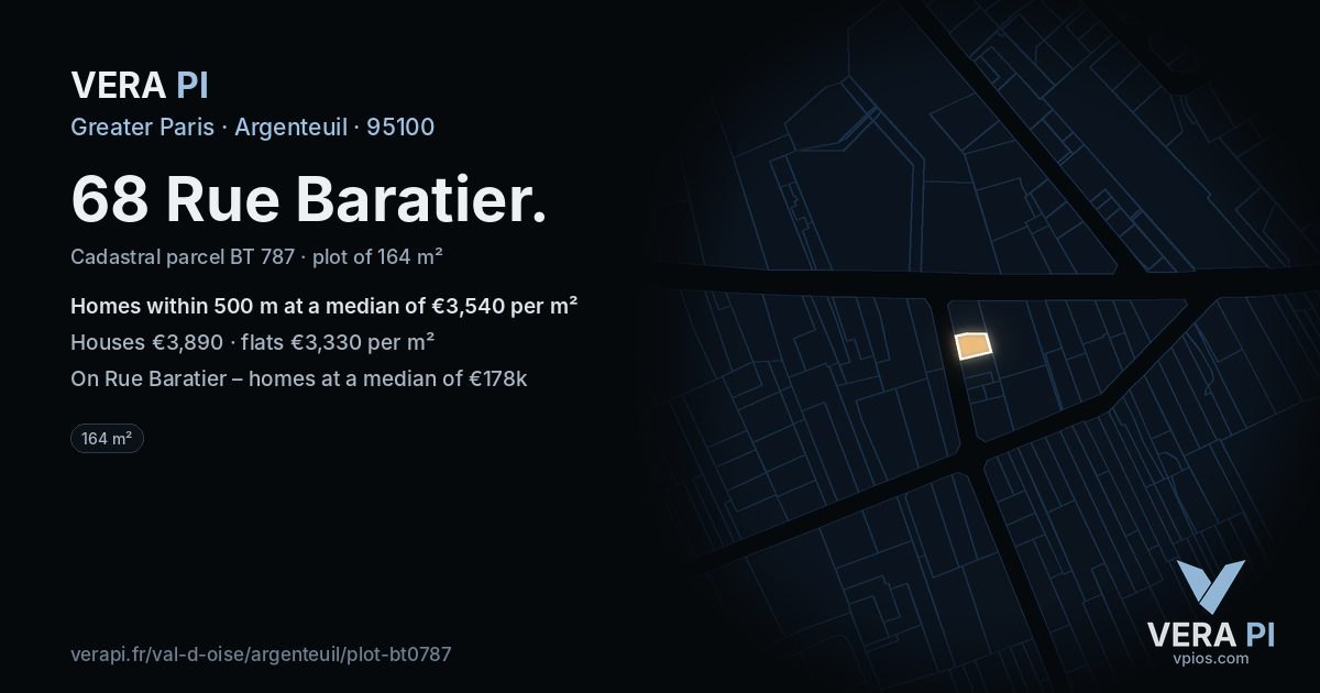 68 Rue Baratier, Argenteuil at night – the plot lit, the parcels around coloured by the prices near them