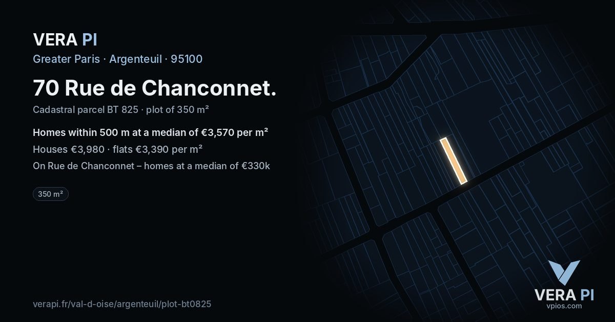 70 Rue de Chanconnet, Argenteuil at night – the plot lit, the parcels around coloured by the prices near them