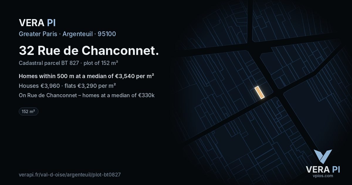 32 Rue de Chanconnet, Argenteuil at night – the plot lit, the parcels around coloured by the prices near them