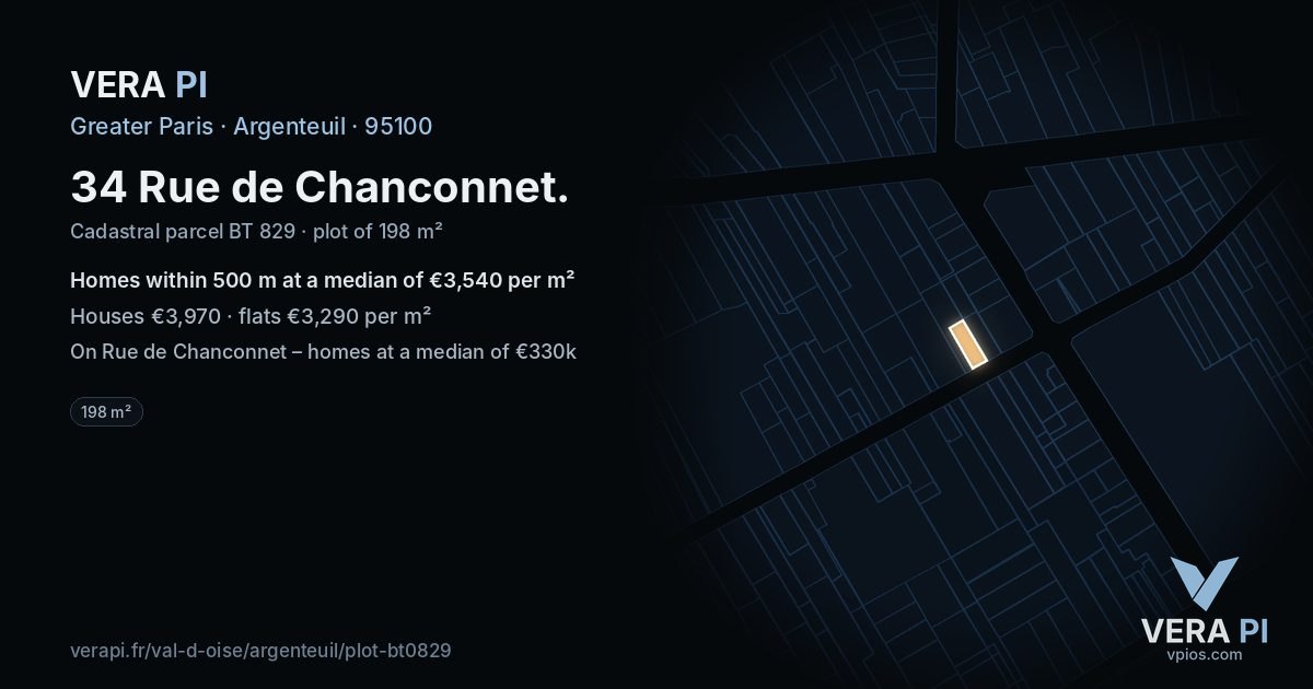34 Rue de Chanconnet, Argenteuil at night – the plot lit, the parcels around coloured by the prices near them
