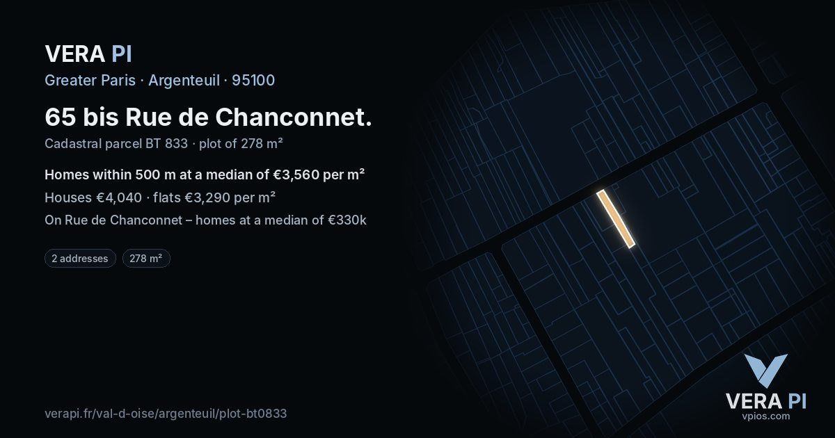 65 bis Rue de Chanconnet, Argenteuil at night – the plot lit, the parcels around coloured by the prices near them