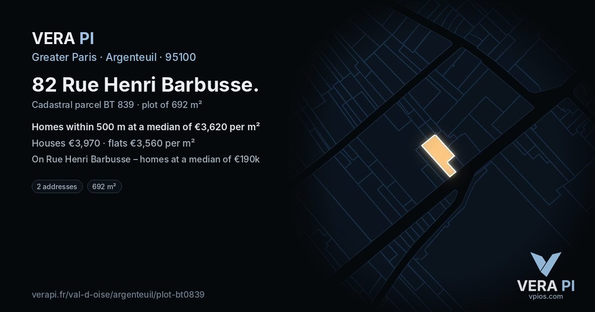 82 Rue Henri Barbusse, Argenteuil at night – the plot lit, the parcels around coloured by the prices near them