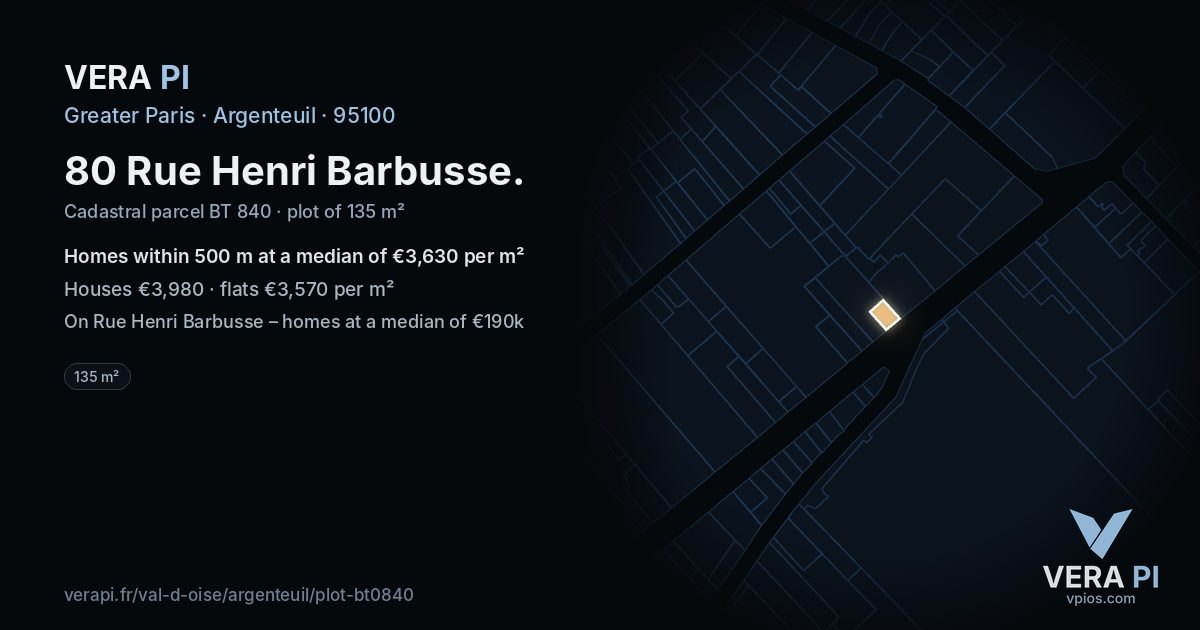 80 Rue Henri Barbusse, Argenteuil at night – the plot lit, the parcels around coloured by the prices near them