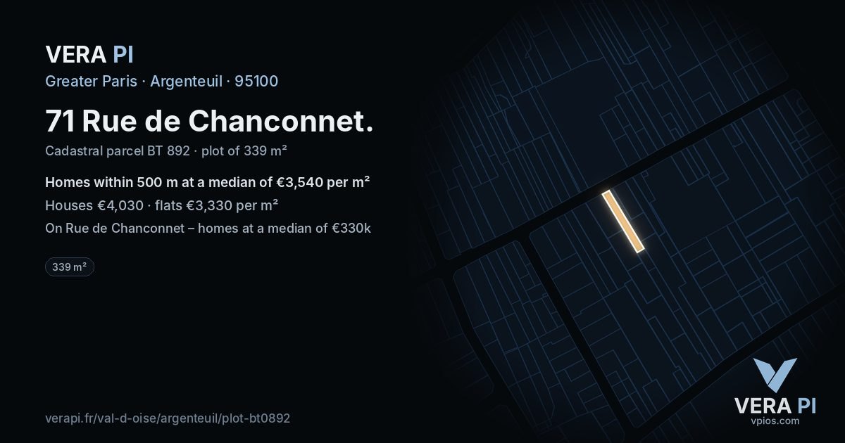 71 Rue de Chanconnet, Argenteuil at night – the plot lit, the parcels around coloured by the prices near them