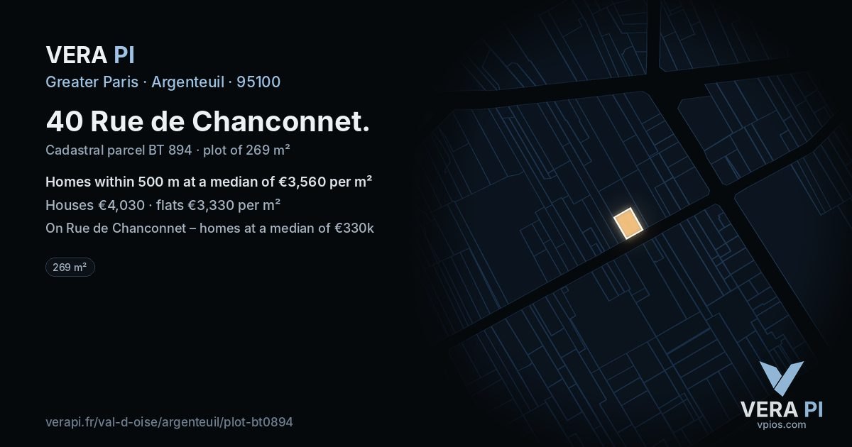 40 Rue de Chanconnet, Argenteuil at night – the plot lit, the parcels around coloured by the prices near them