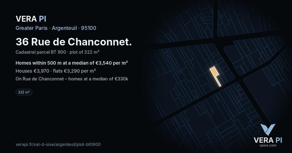 36 Rue de Chanconnet, Argenteuil at night – the plot lit, the parcels around coloured by the prices near them