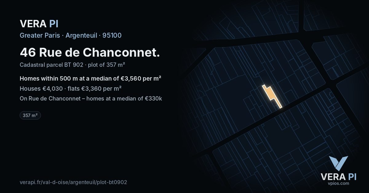 46 Rue de Chanconnet, Argenteuil at night – the plot lit, the parcels around coloured by the prices near them
