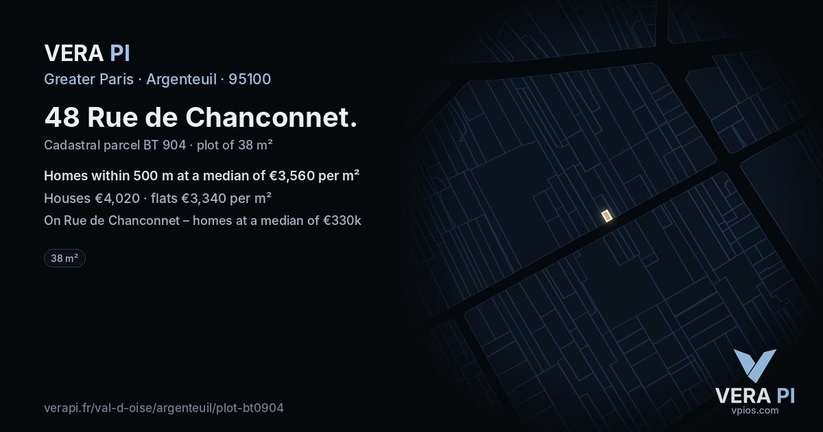 48 Rue de Chanconnet, Argenteuil at night – the plot lit, the parcels around coloured by the prices near them