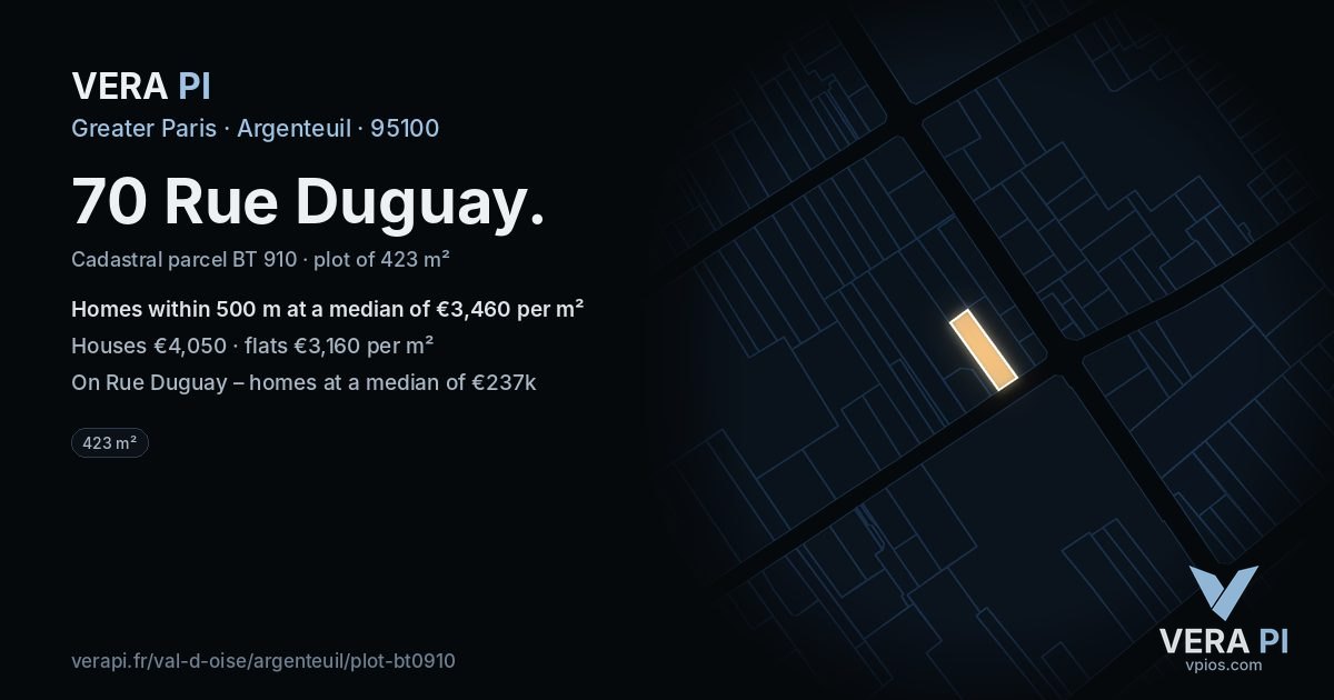 70 Rue Duguay, Argenteuil at night – the plot lit, the parcels around coloured by the prices near them