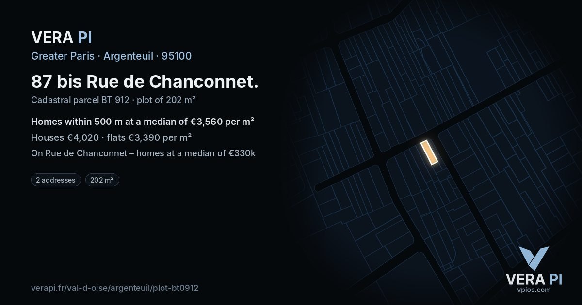 87 bis Rue de Chanconnet, Argenteuil at night – the plot lit, the parcels around coloured by the prices near them