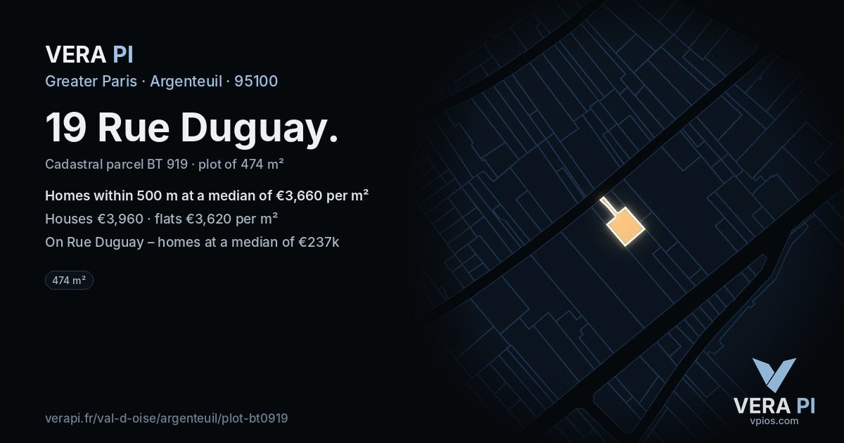 19 Rue Duguay, Argenteuil at night – the plot lit, the parcels around coloured by the prices near them