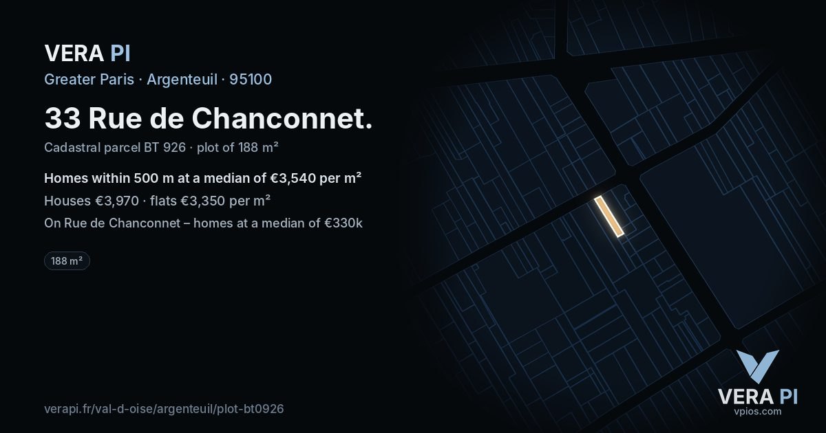 33 Rue de Chanconnet, Argenteuil at night – the plot lit, the parcels around coloured by the prices near them