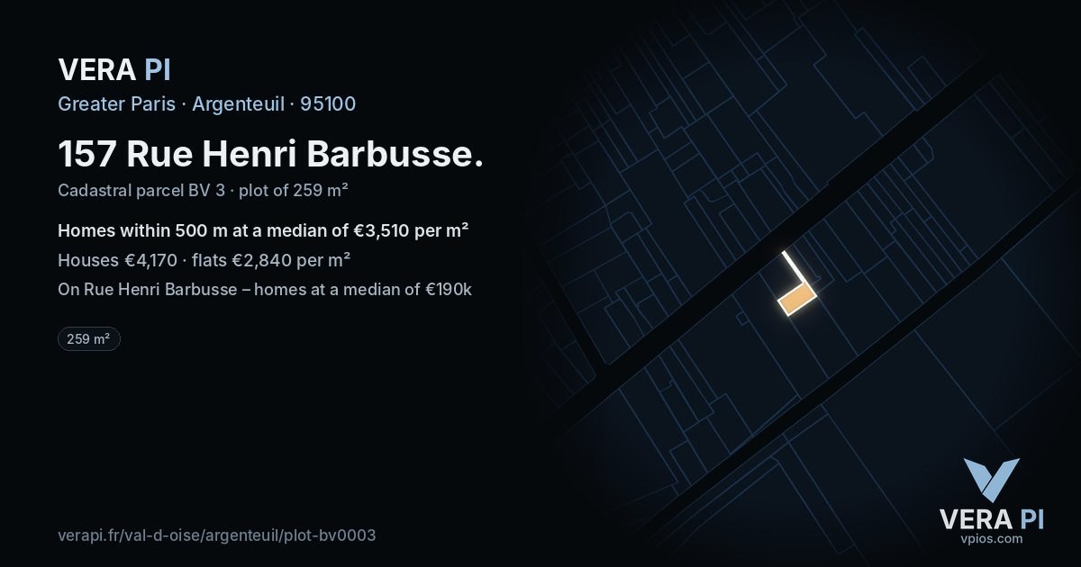157 Rue Henri Barbusse, Argenteuil at night – the plot lit, the parcels around coloured by the prices near them