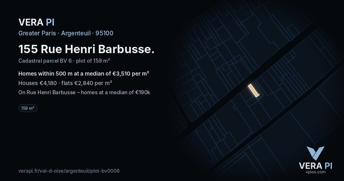 155 Rue Henri Barbusse, Argenteuil at night – the plot lit, the parcels around coloured by the prices near them