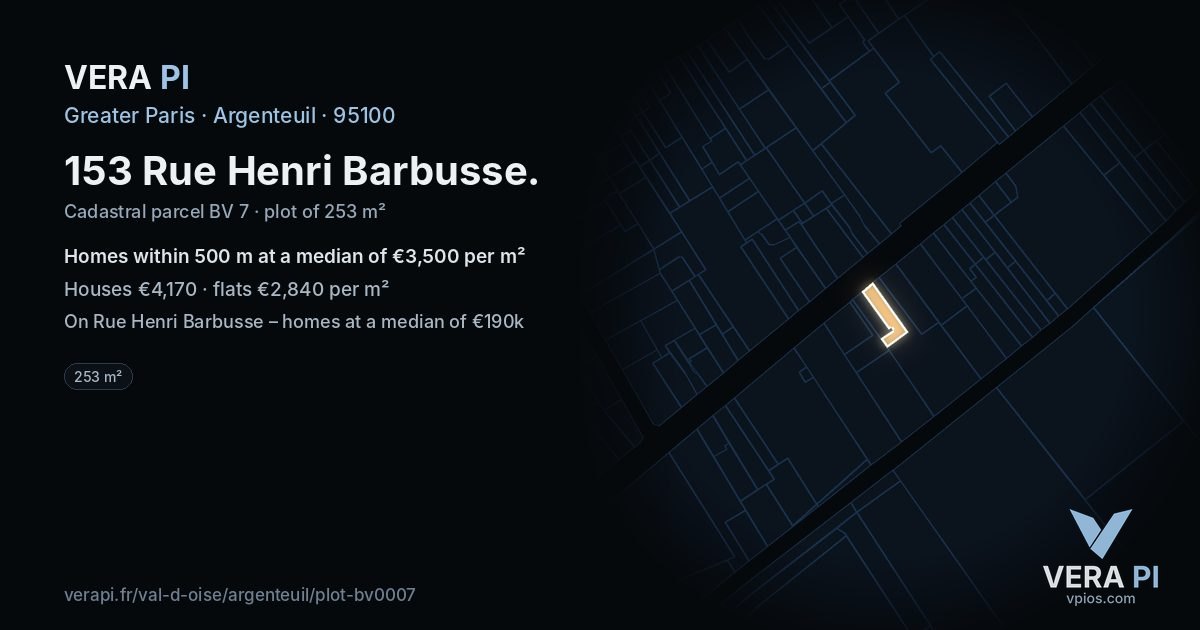 153 Rue Henri Barbusse, Argenteuil at night – the plot lit, the parcels around coloured by the prices near them