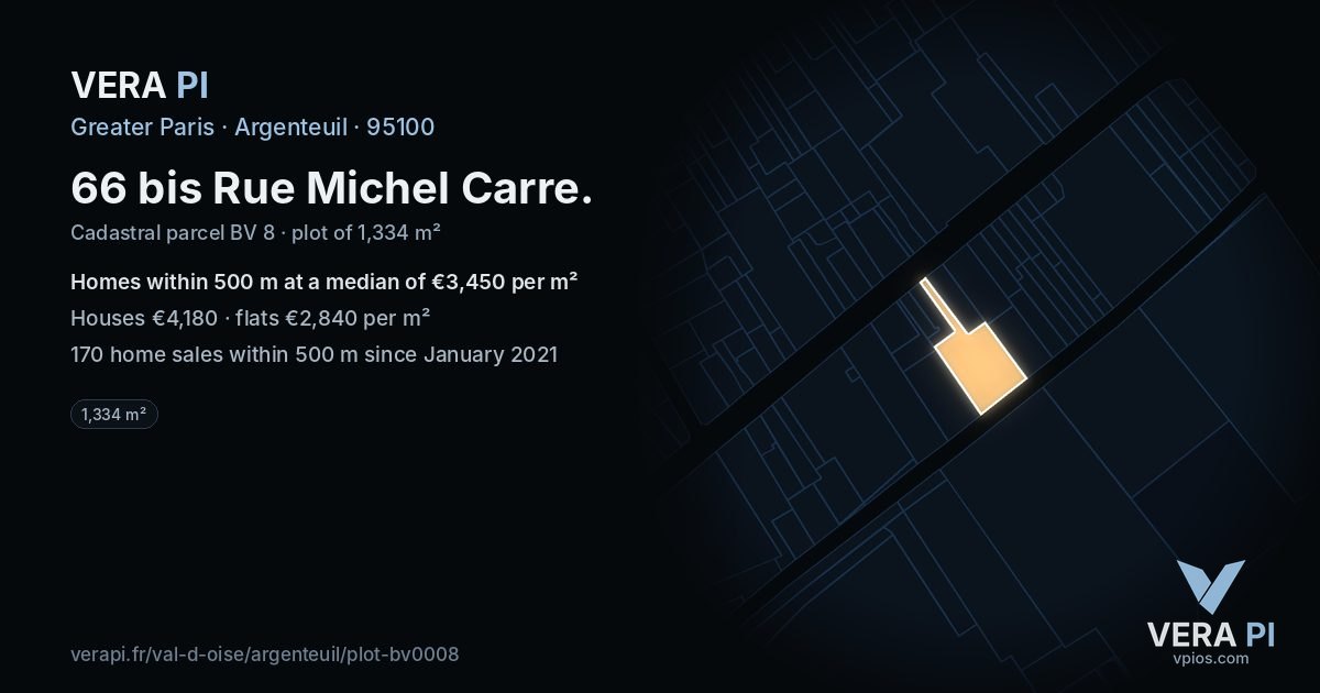 66 bis Rue Michel Carre, Argenteuil at night – the plot lit, the parcels around coloured by the prices near them