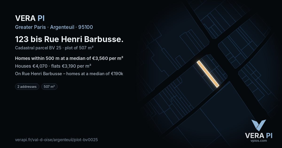 123 bis Rue Henri Barbusse, Argenteuil at night – the plot lit, the parcels around coloured by the prices near them