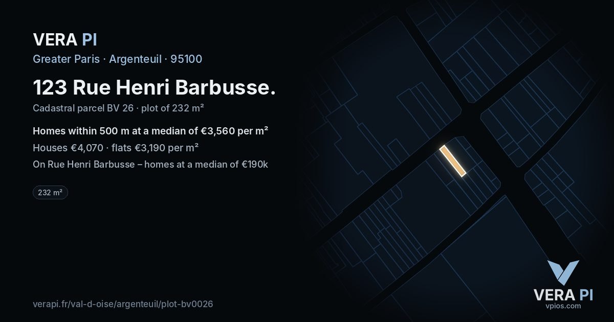 123 Rue Henri Barbusse, Argenteuil at night – the plot lit, the parcels around coloured by the prices near them