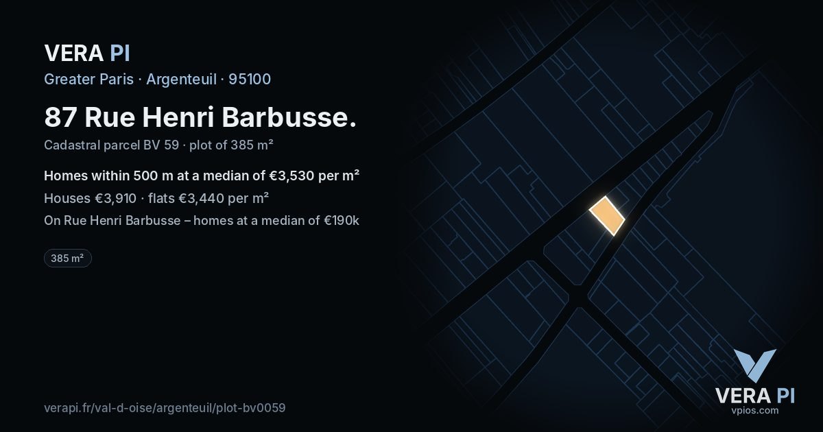 87 Rue Henri Barbusse, Argenteuil at night – the plot lit, the parcels around coloured by the prices near them
