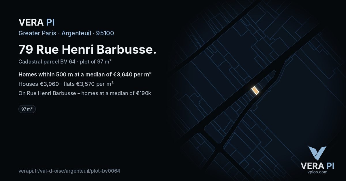 79 Rue Henri Barbusse, Argenteuil at night – the plot lit, the parcels around coloured by the prices near them