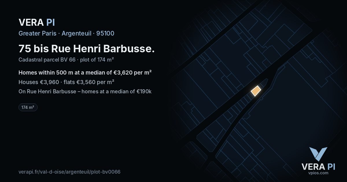 75 bis Rue Henri Barbusse, Argenteuil at night – the plot lit, the parcels around coloured by the prices near them