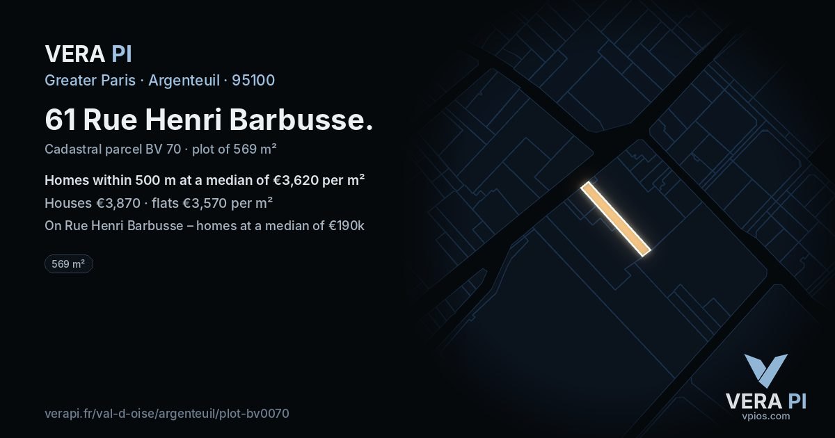 61 Rue Henri Barbusse, Argenteuil at night – the plot lit, the parcels around coloured by the prices near them