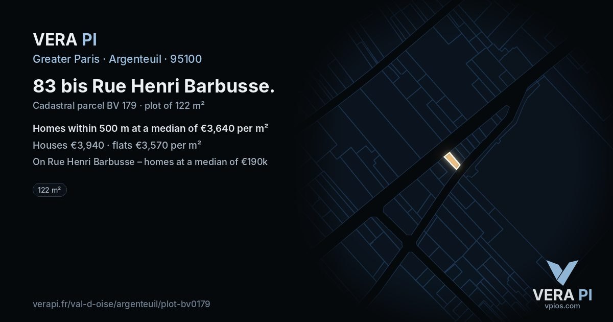 83 bis Rue Henri Barbusse, Argenteuil at night – the plot lit, the parcels around coloured by the prices near them
