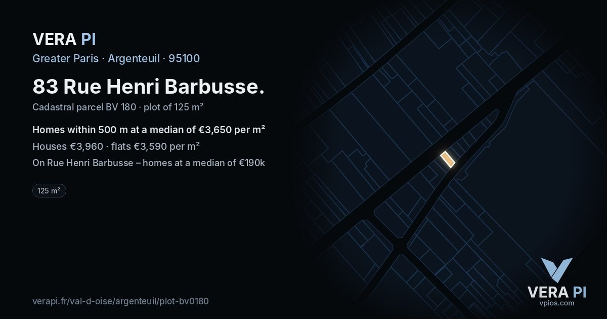 83 Rue Henri Barbusse, Argenteuil at night – the plot lit, the parcels around coloured by the prices near them