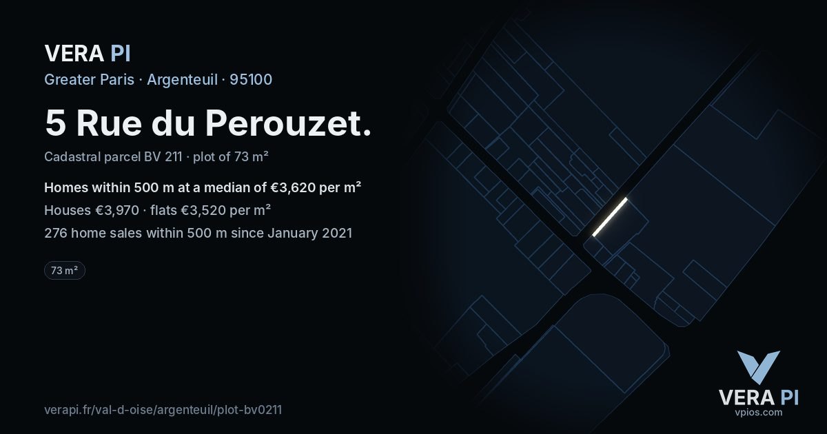 5 Rue du Perouzet, Argenteuil at night – the plot lit, the parcels around coloured by the prices near them