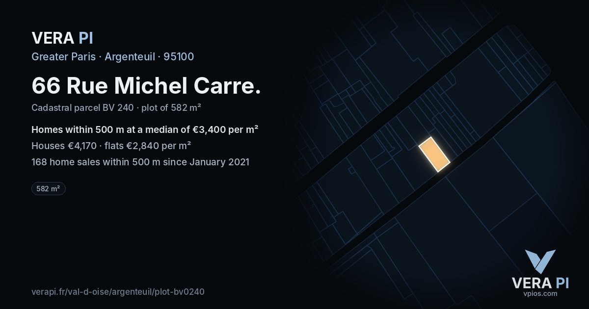 66 Rue Michel Carre, Argenteuil at night – the plot lit, the parcels around coloured by the prices near them