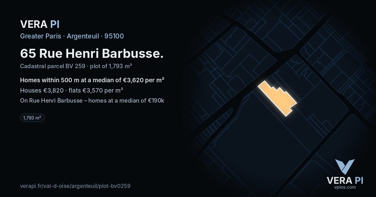 65 Rue Henri Barbusse, Argenteuil at night – the plot lit, the parcels around coloured by the prices near them