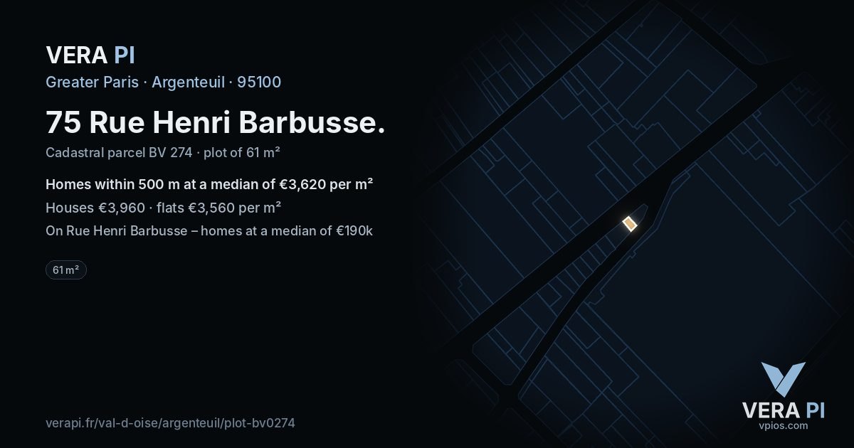 75 Rue Henri Barbusse, Argenteuil at night – the plot lit, the parcels around coloured by the prices near them