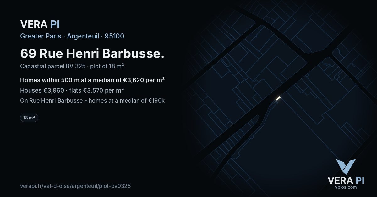 69 Rue Henri Barbusse, Argenteuil at night – the plot lit, the parcels around coloured by the prices near them