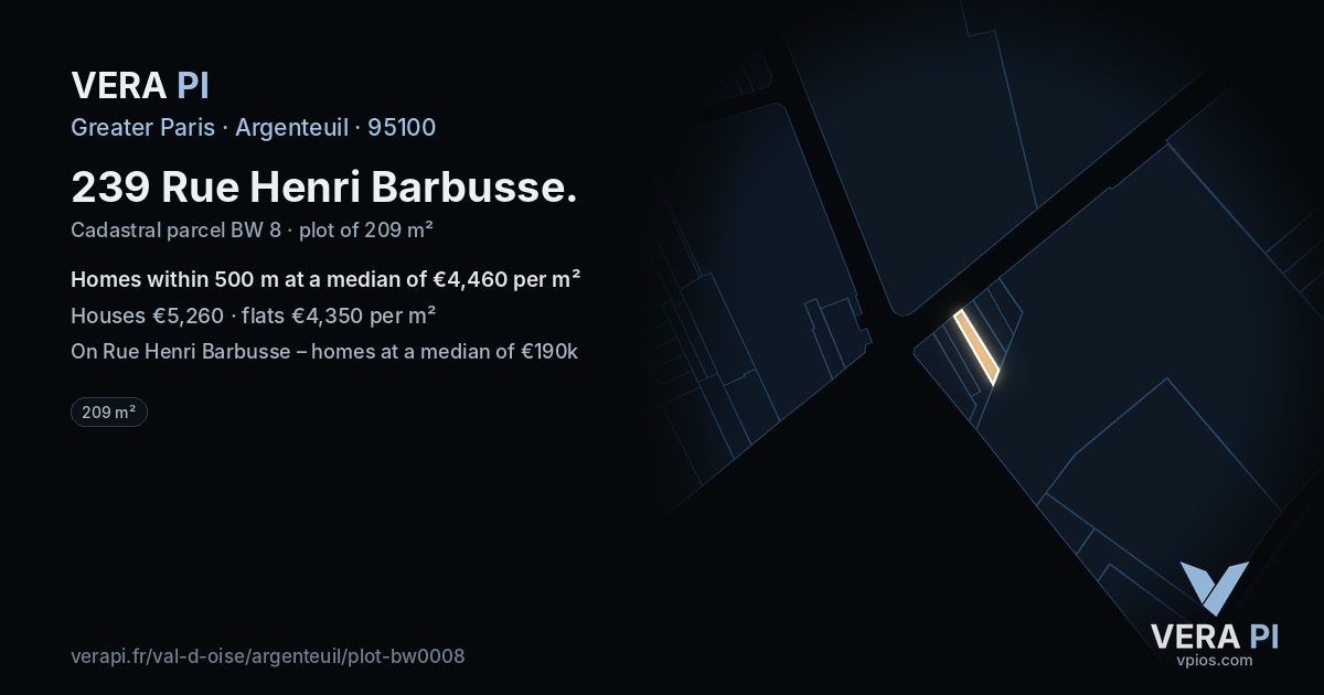 239 Rue Henri Barbusse, Argenteuil at night – the plot lit, the parcels around coloured by the prices near them