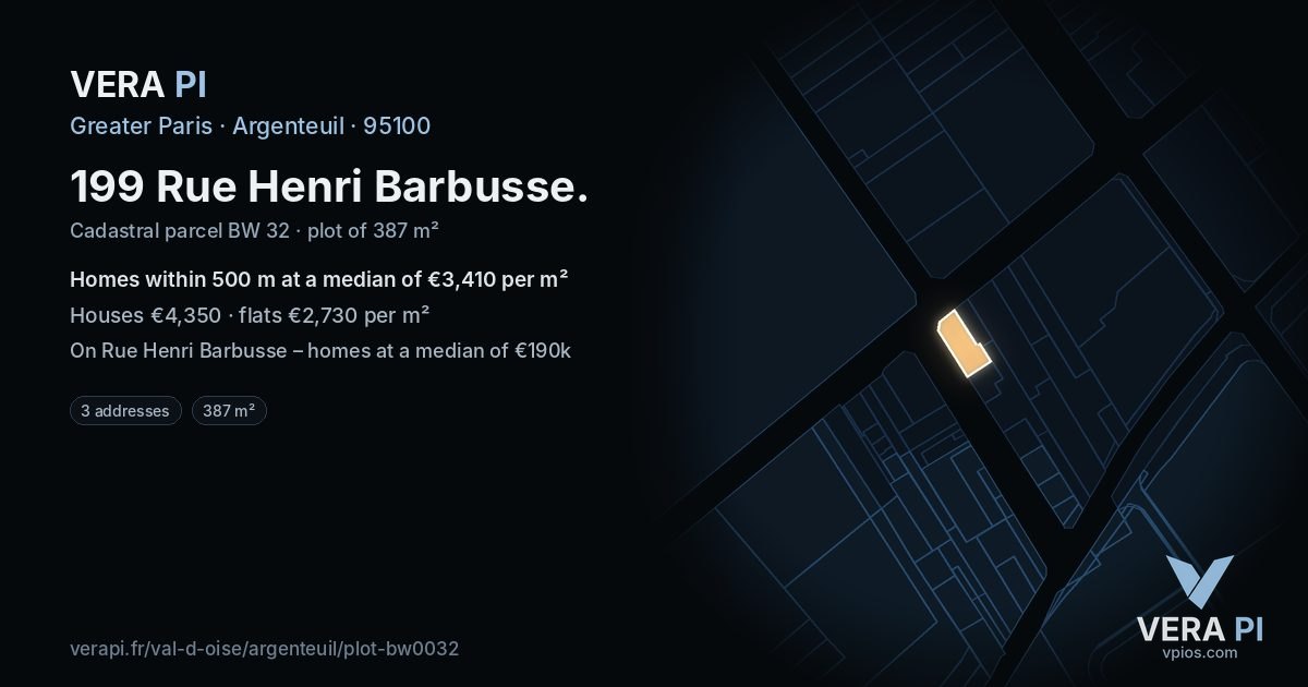 199 Rue Henri Barbusse, Argenteuil at night – the plot lit, the parcels around coloured by the prices near them