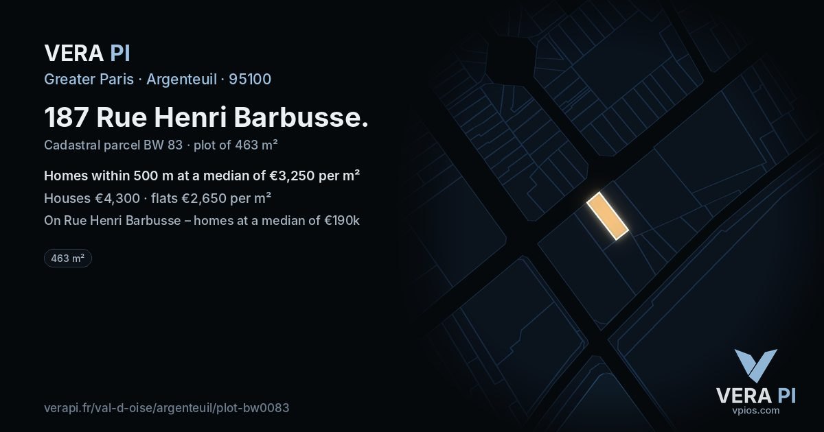 187 Rue Henri Barbusse, Argenteuil at night – the plot lit, the parcels around coloured by the prices near them