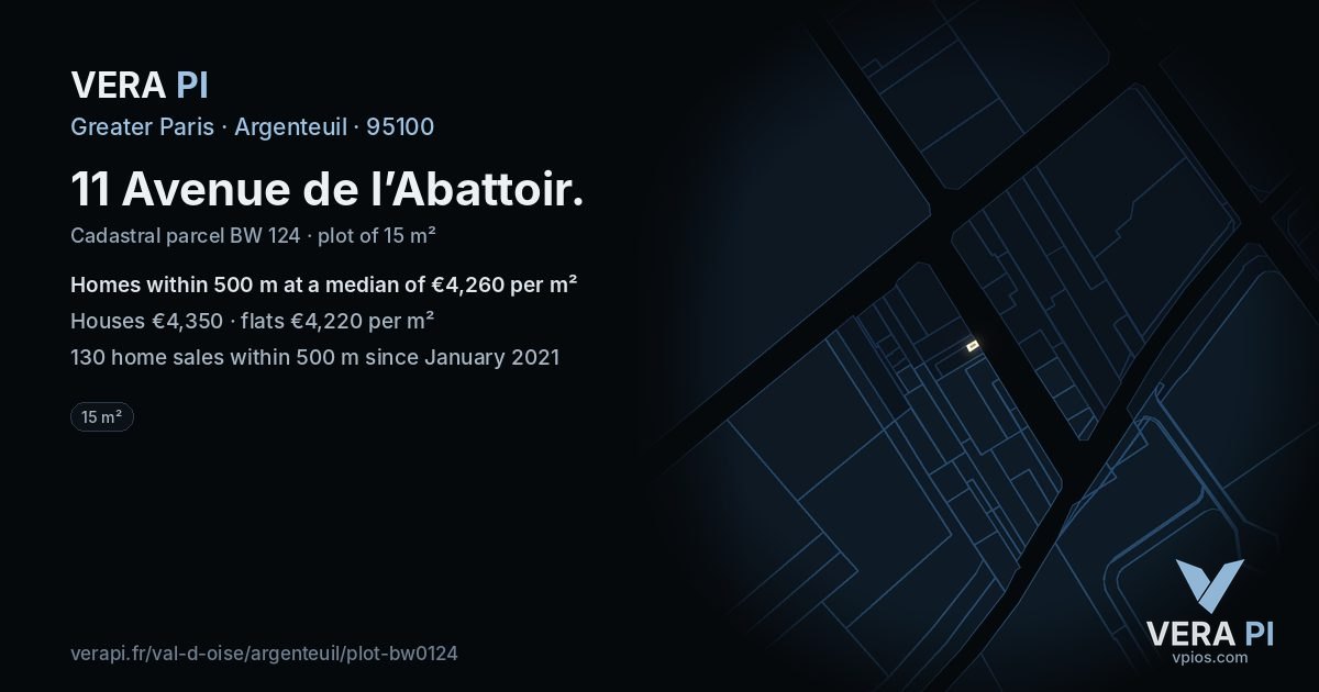 11 Avenue de l’Abattoir, Argenteuil at night – the plot lit, the parcels around coloured by the prices near them