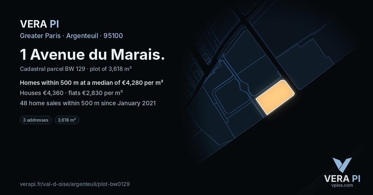 1 Avenue du Marais, Argenteuil at night – the plot lit, the parcels around coloured by the prices near them