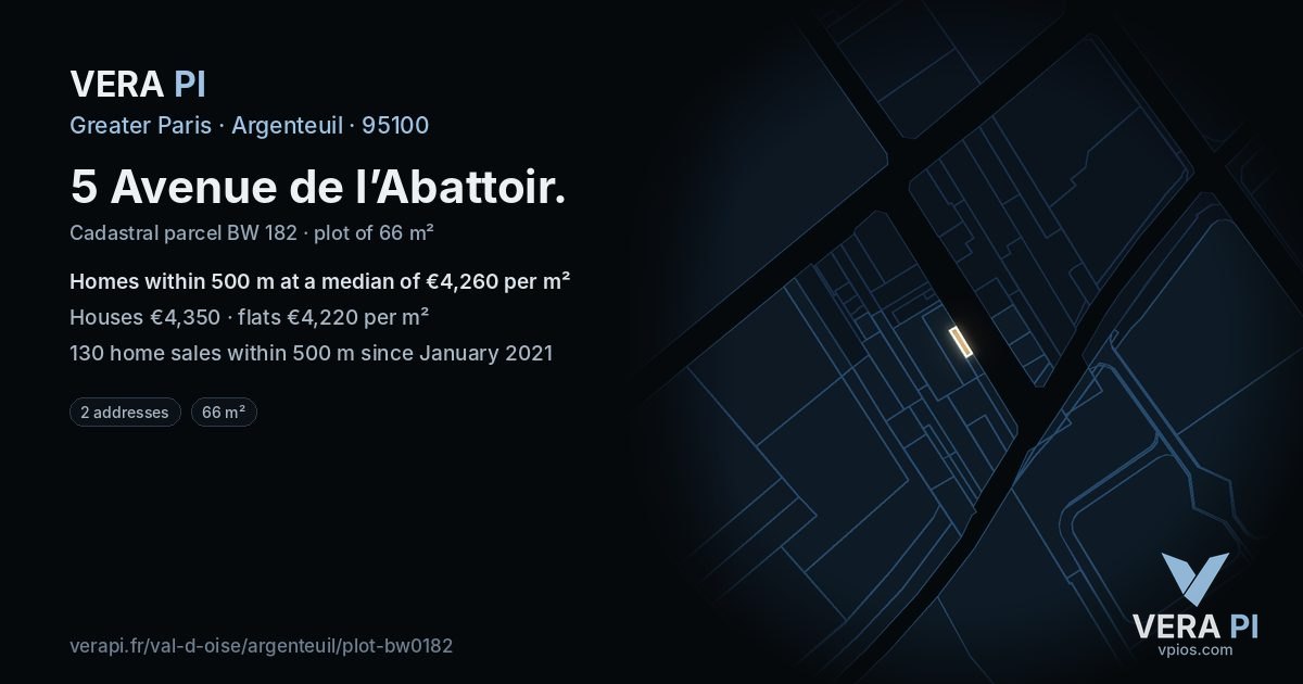 5 Avenue de l’Abattoir, Argenteuil at night – the plot lit, the parcels around coloured by the prices near them