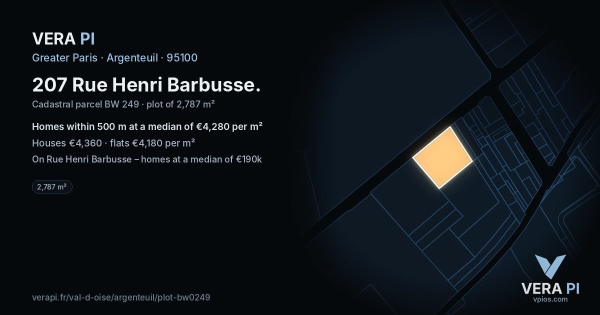 207 Rue Henri Barbusse, Argenteuil at night – the plot lit, the parcels around coloured by the prices near them